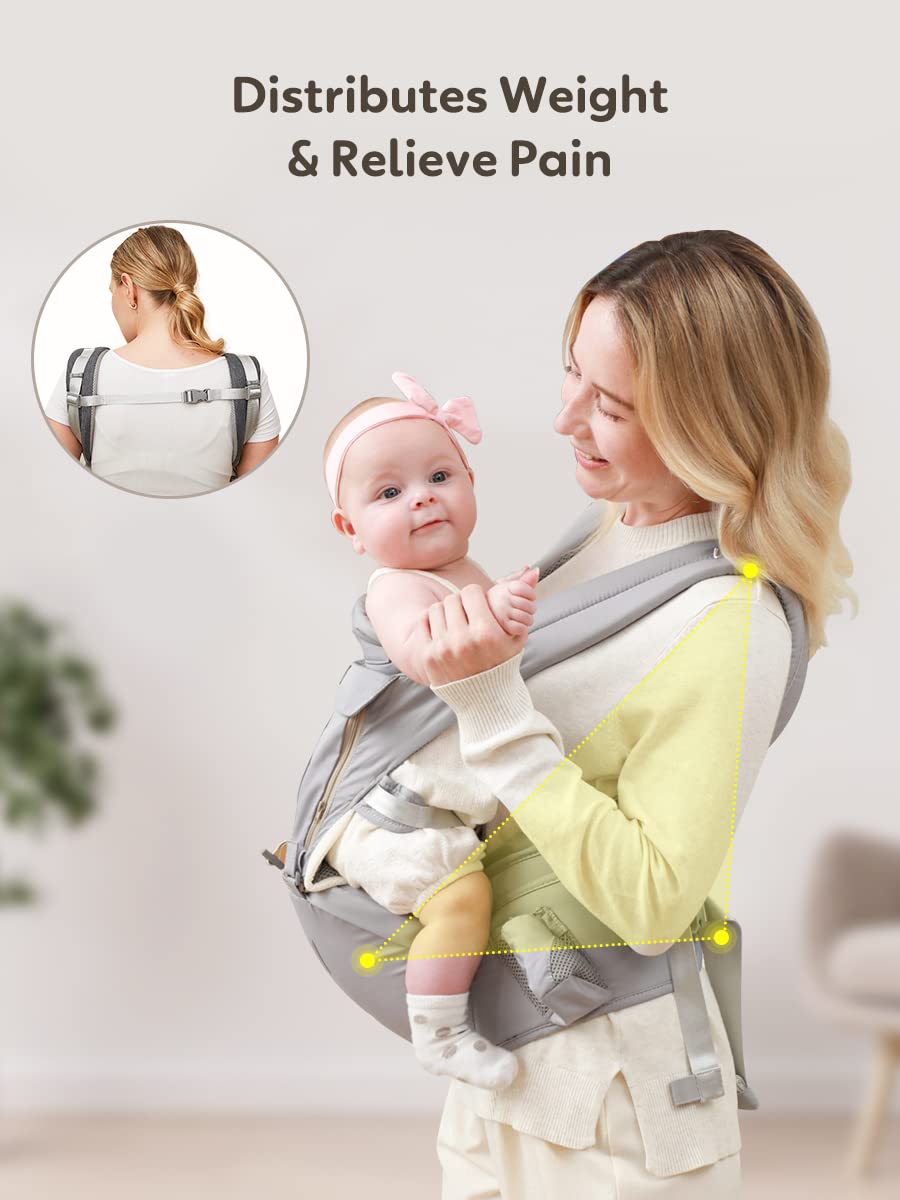 Baby Carrier with Hip Seat, Baby Carrier Newborn to Toddler, Detachable Baby Hip Seat Carrier for 7 -66lbs, All Seasons Baby Holder Carrier, All Position.(Light Grey) - Image 3